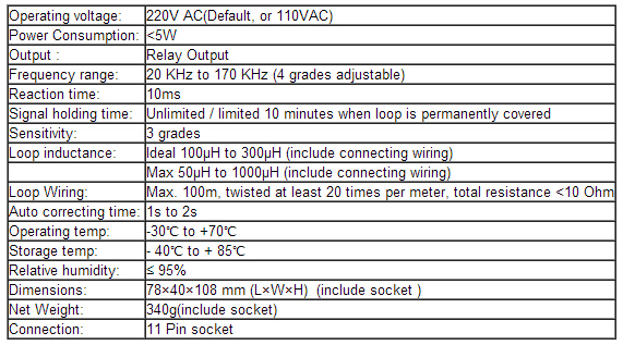 Single Channel Mangnetic Loop Detector 3 Grade Sensitivity Inductive Loop Vehicle Detector