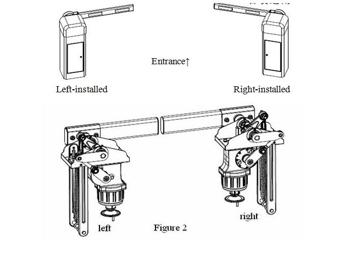 Full Auto Boom Barrier Gate Intelligent Barrier For Toll System